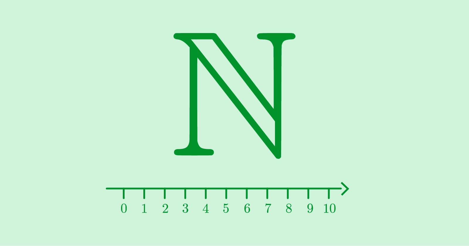 Numerele naturale
