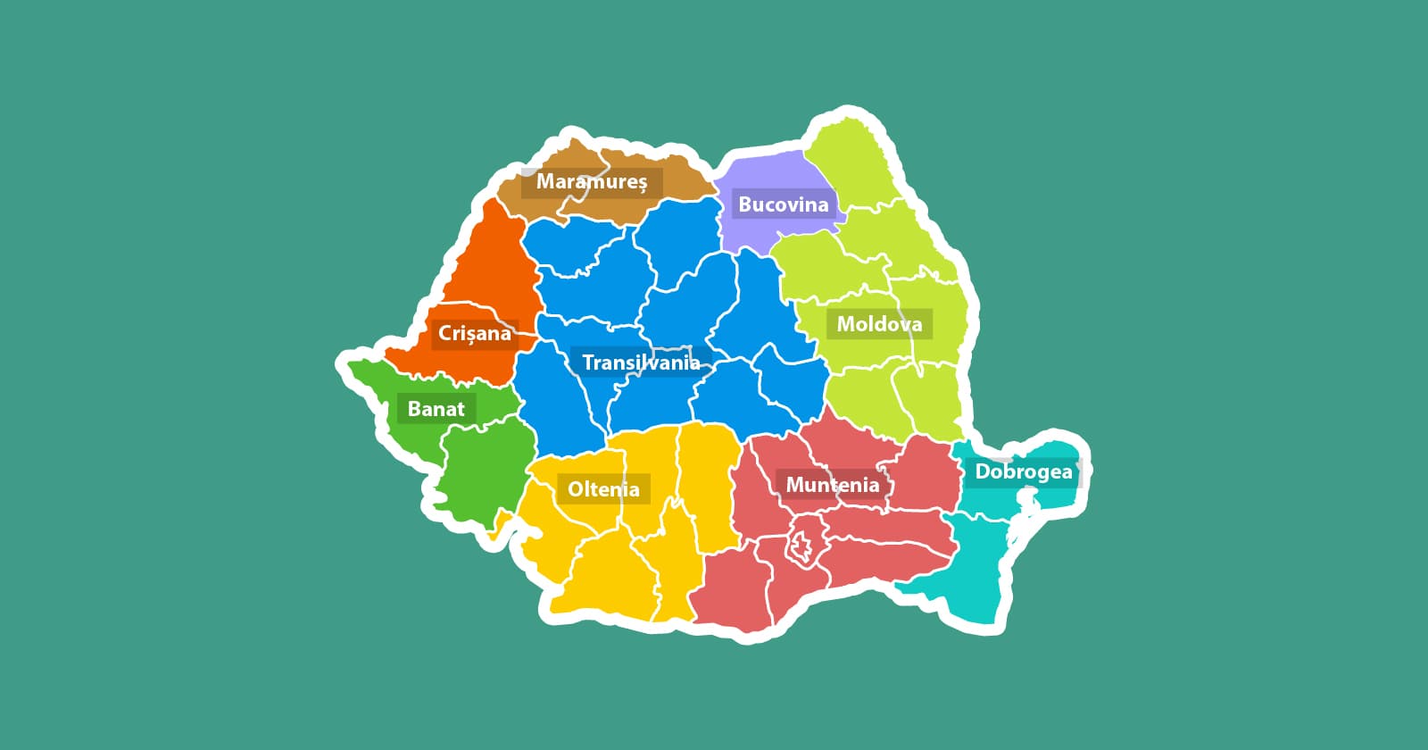 Regionalismul