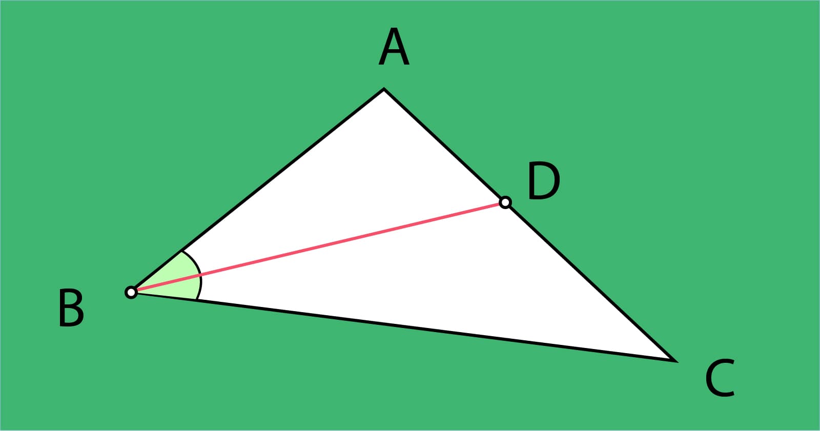 Teorema bisectoarei