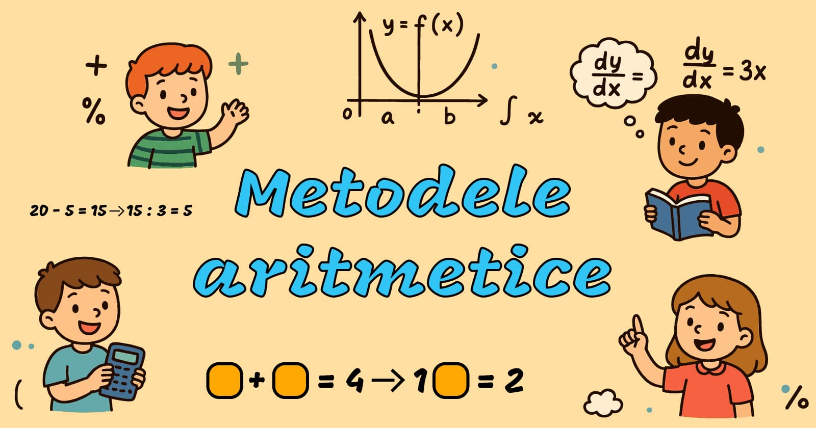 Metode aritmetice de rezolvare a problemelor