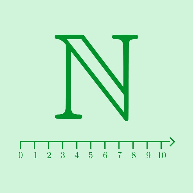Numerele naturale - subiect matematică